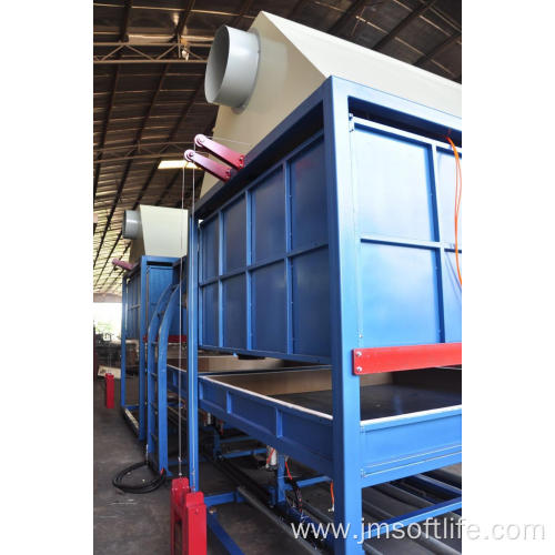 Auto Batch Box foaming machine for mattress